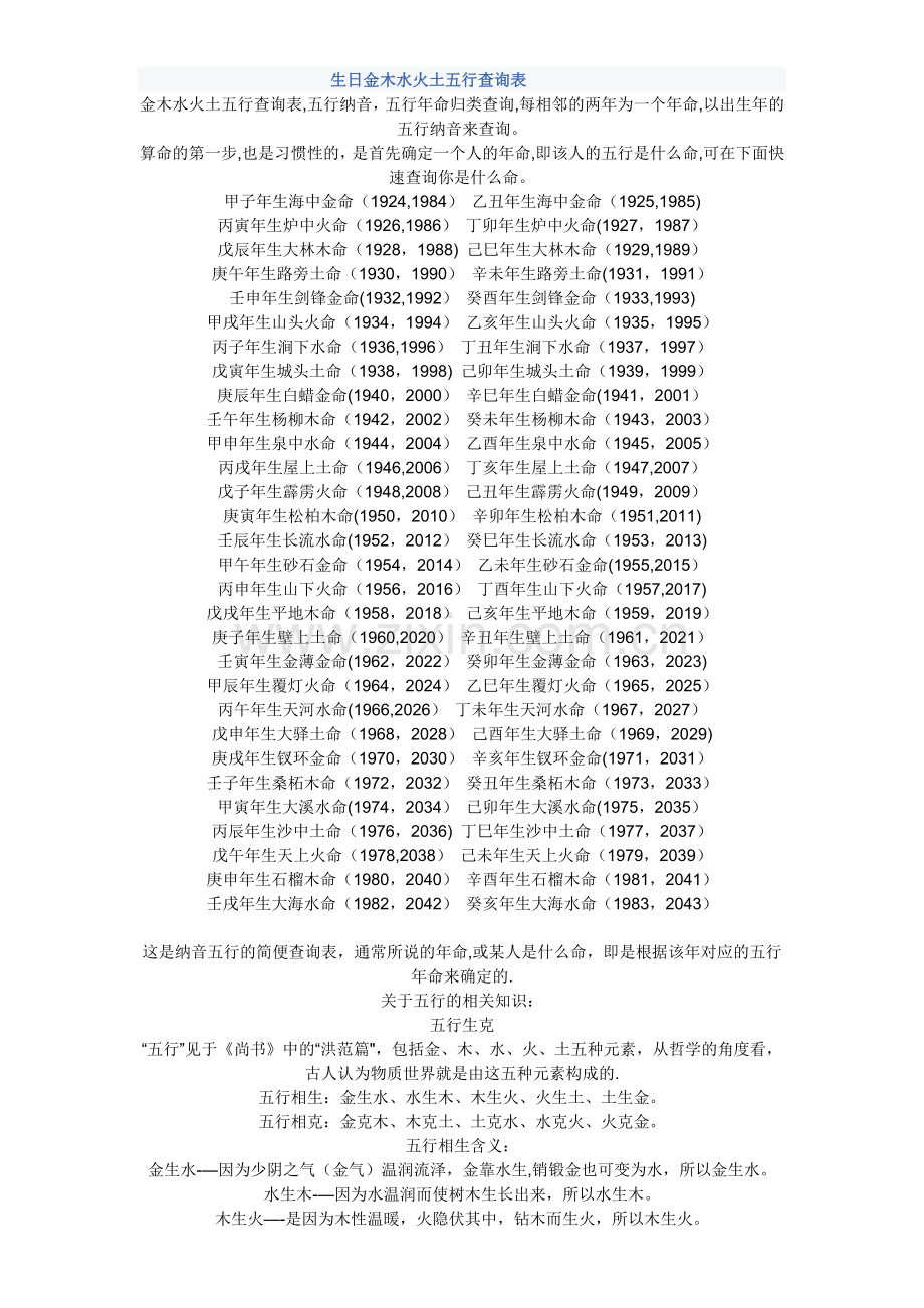 生日金木水火土五行查询表.doc_第1页