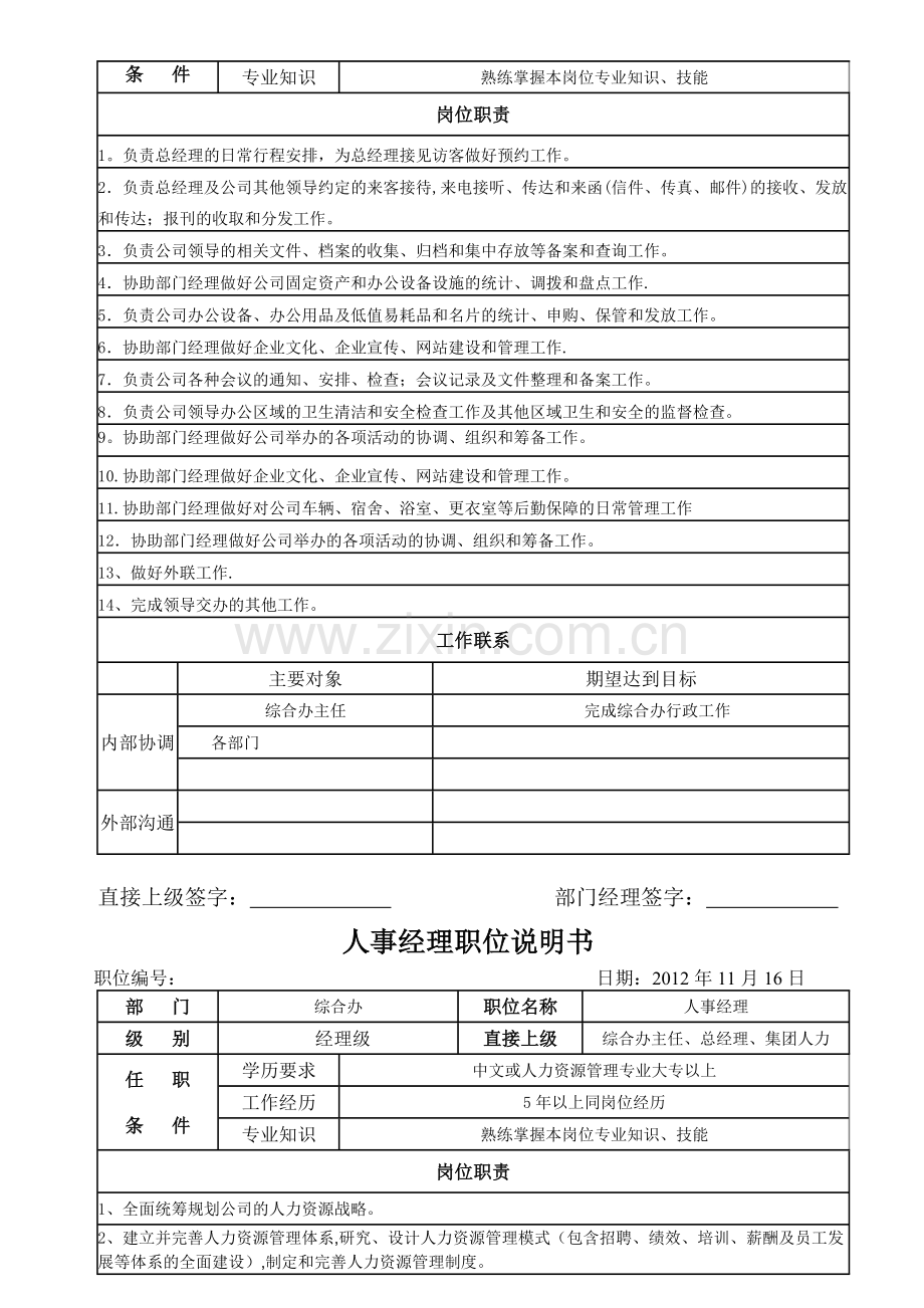 综合办人事行政办公室岗位说明书.doc_第2页