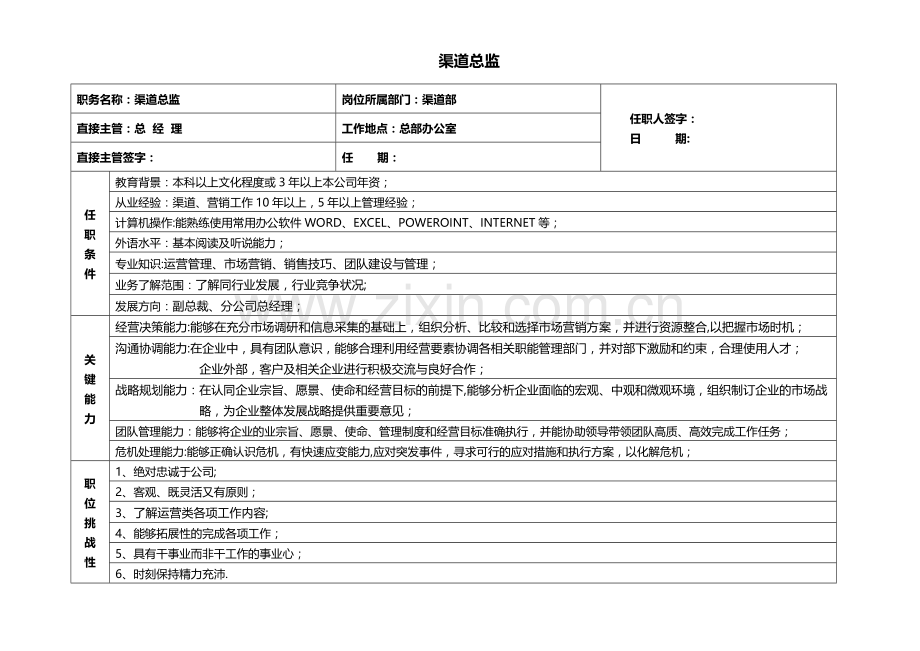 渠道总监岗位职责.doc_第1页