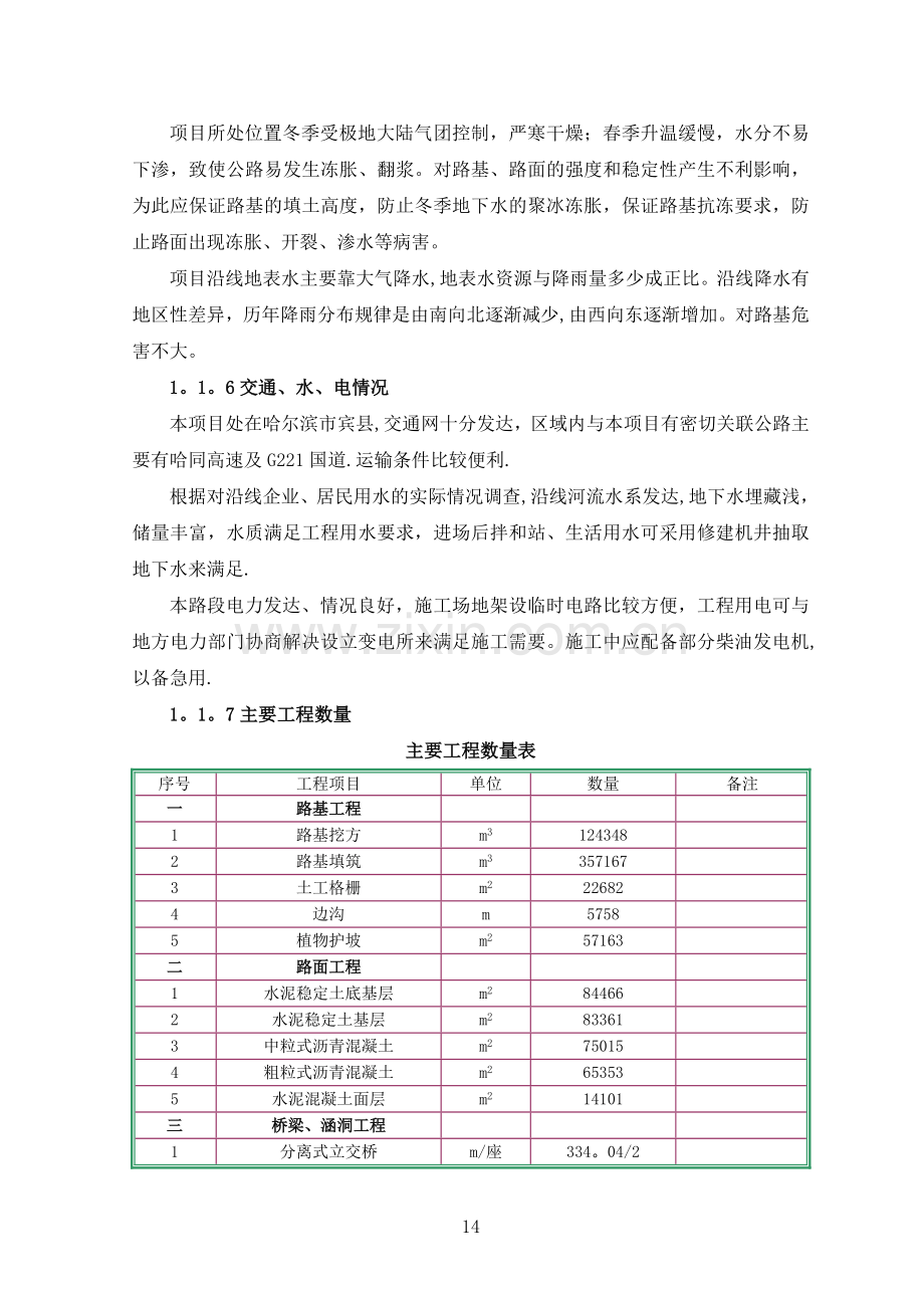 互通立交施工组织设计.doc_第2页