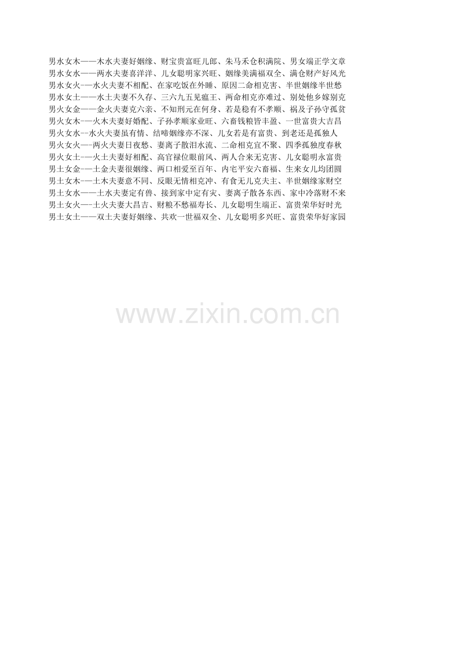 纳音表及男女婚配表.doc_第2页