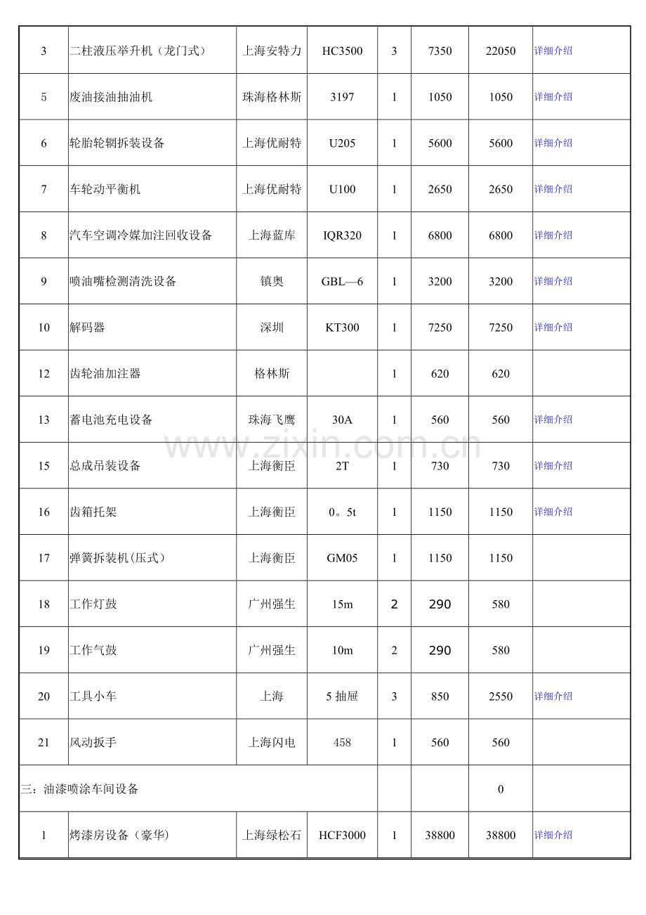 二类汽车修理厂规划图及配置表.doc_第2页