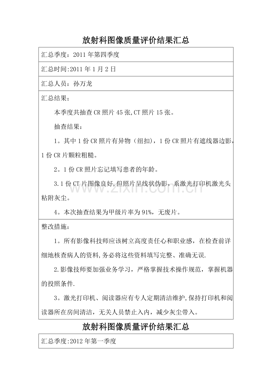 放射科图像质量评价记录.doc_第1页