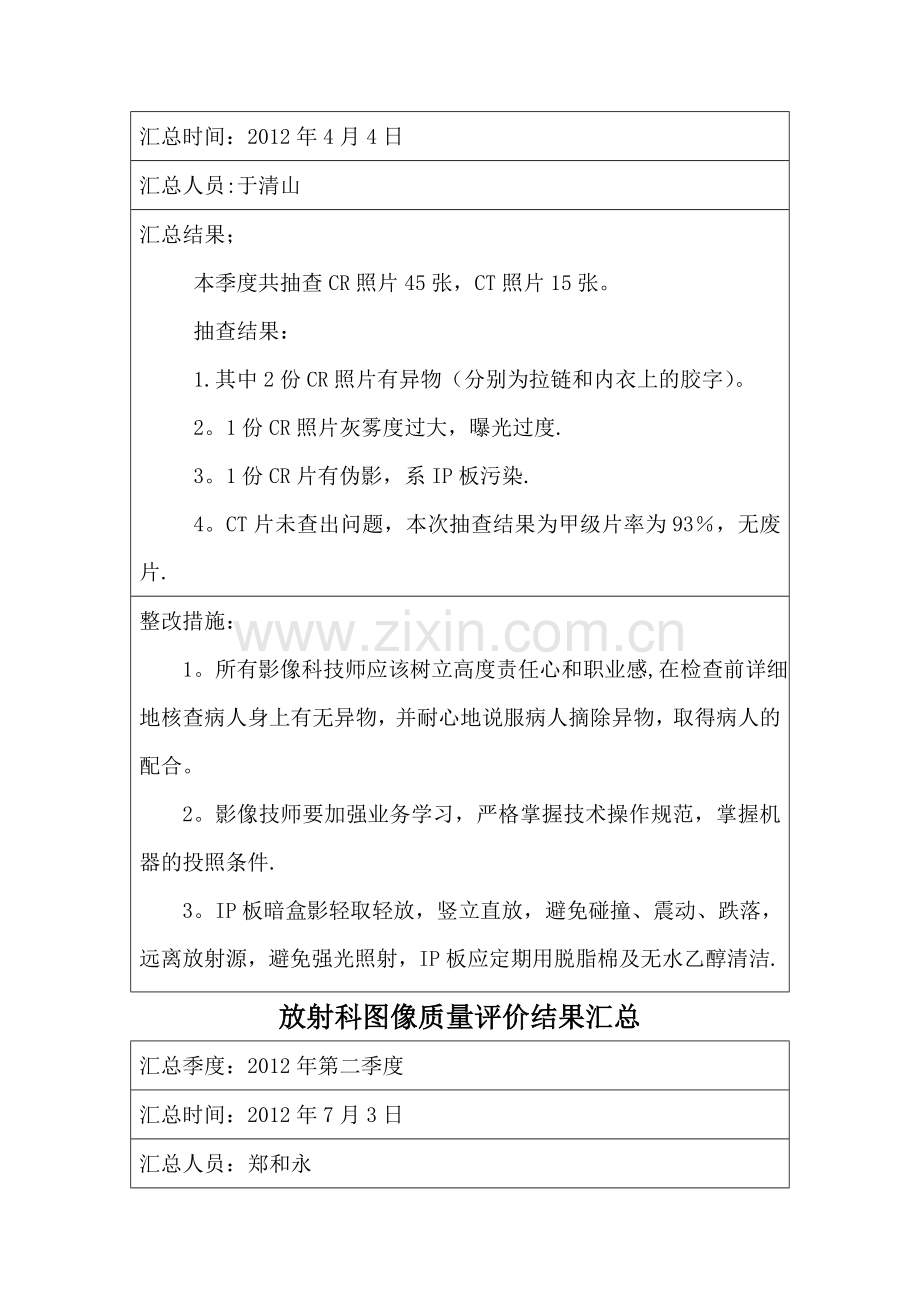 放射科图像质量评价记录.doc_第2页