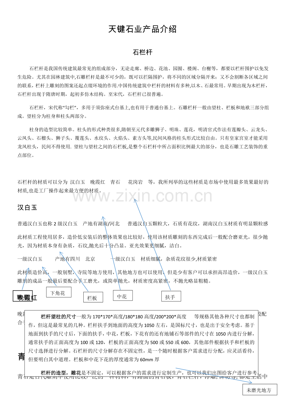 石栏杆-石浮雕-石狮子-石牌坊-石喷泉制作流程工艺与安装.doc_第1页