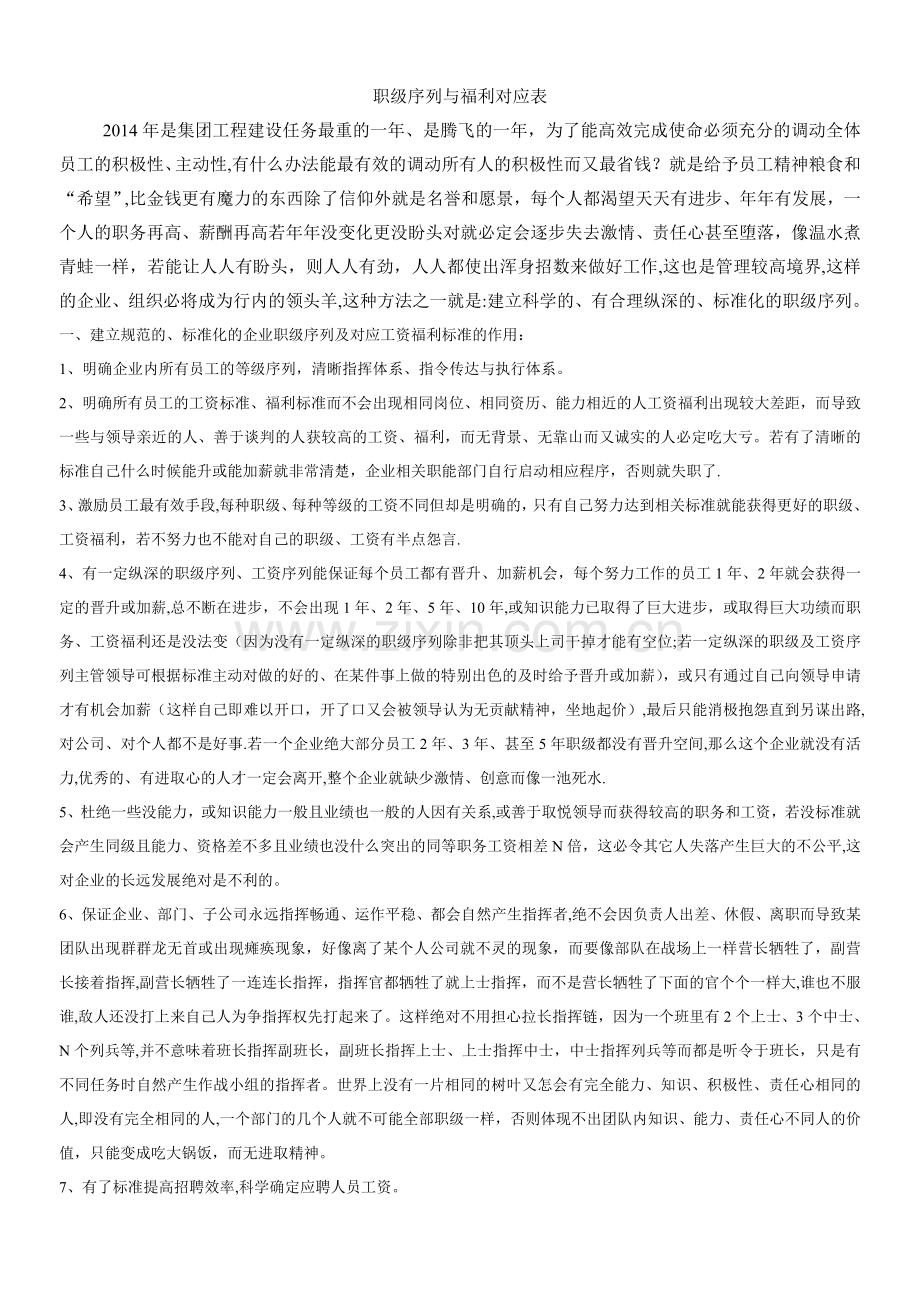 职级序列福利对应表.doc_第1页