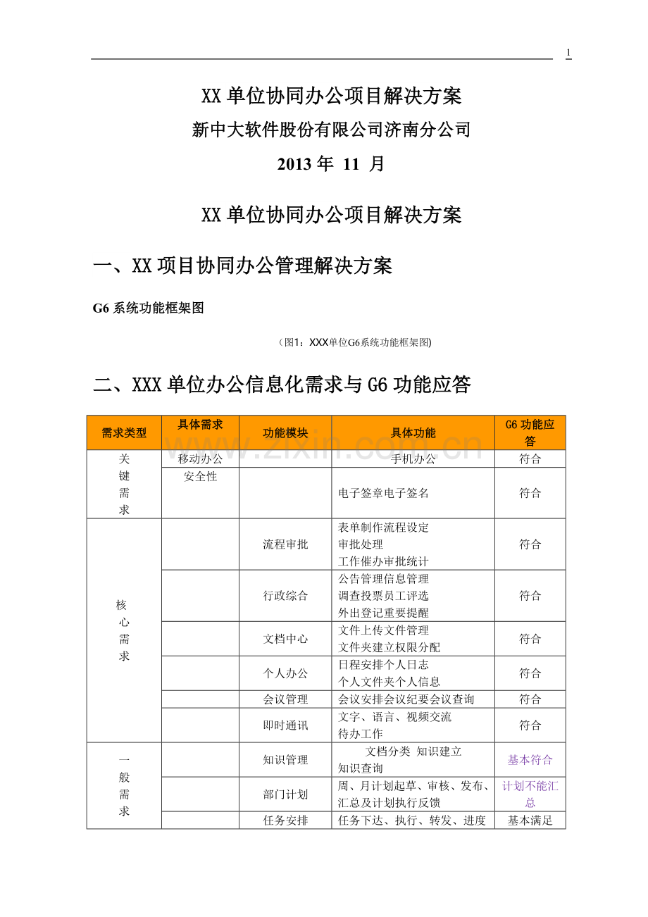 新中大政务OA解决方案.doc_第1页
