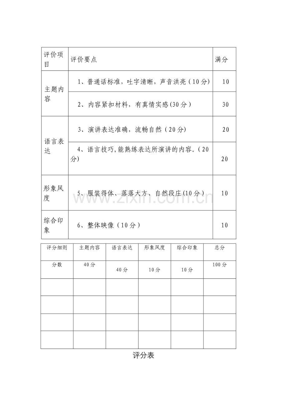 讲解员选拔评分表.doc_第1页