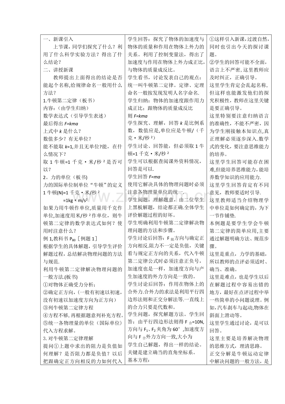 牛顿第二定律教案.doc_第2页