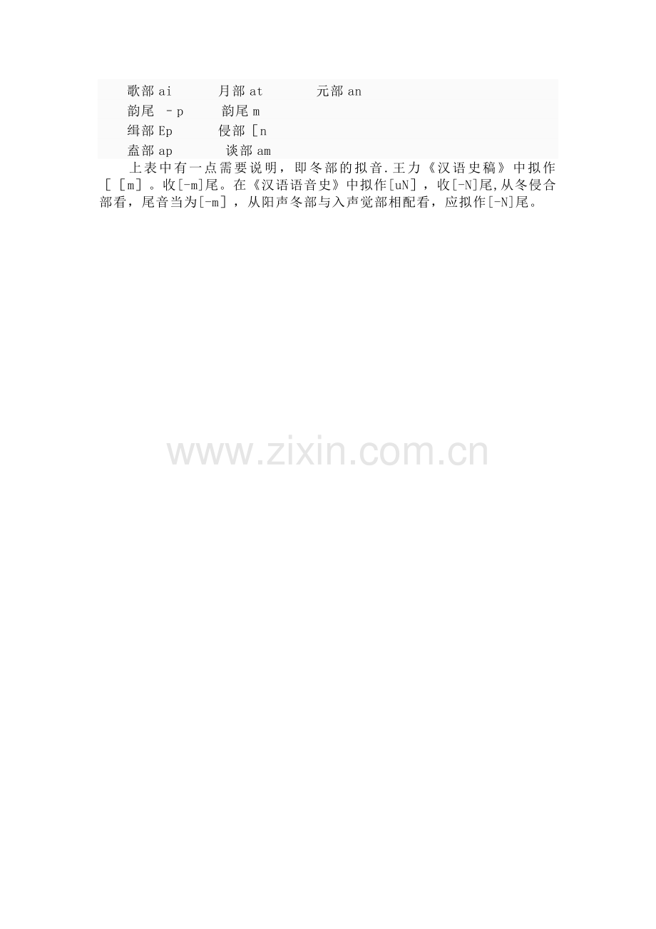 王力三十韵部表.doc_第2页