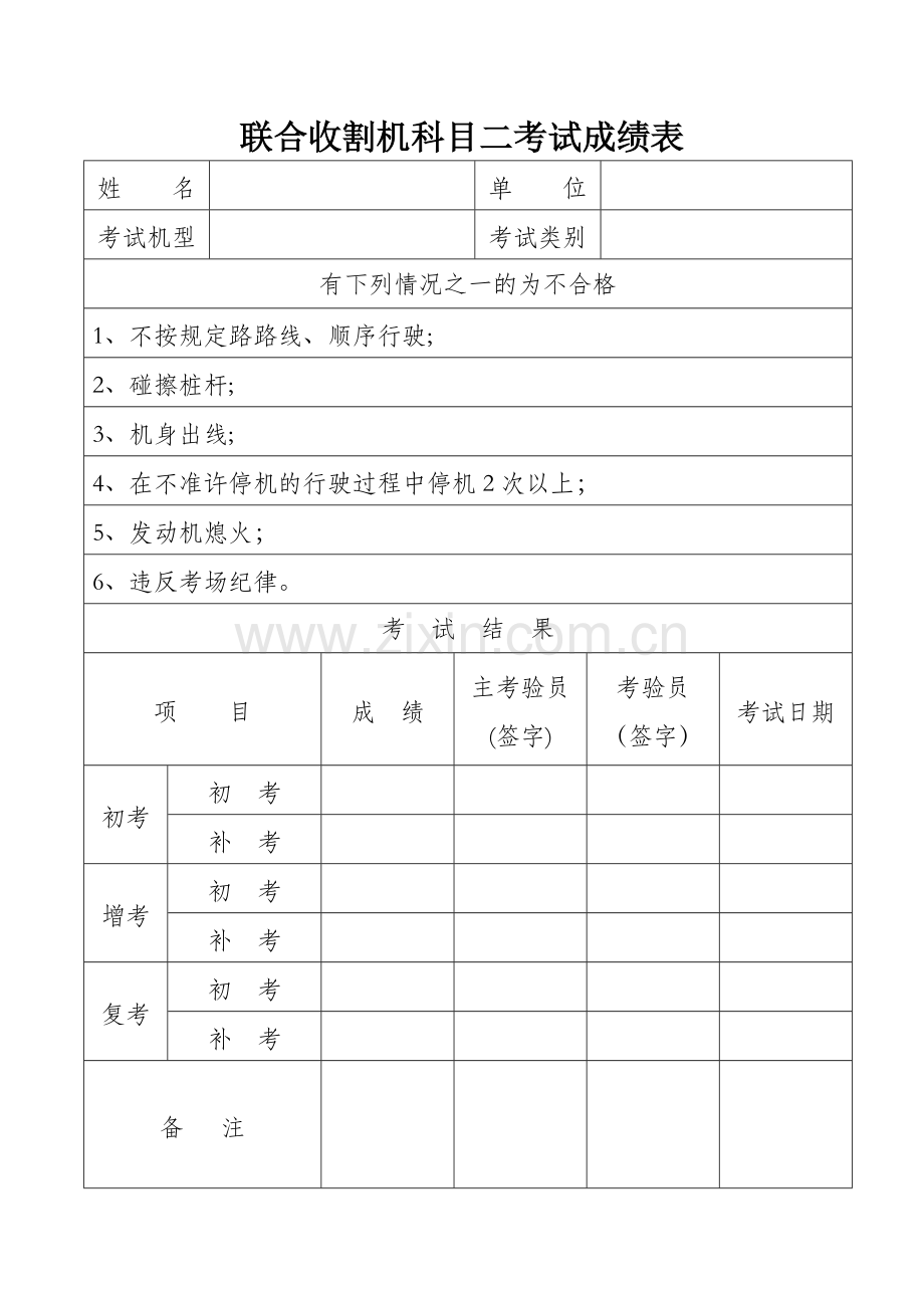 联合收割机科目二考试成绩表.doc_第1页