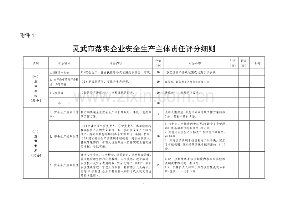 落实企业安全生产主体责任评分细则.doc_第1页