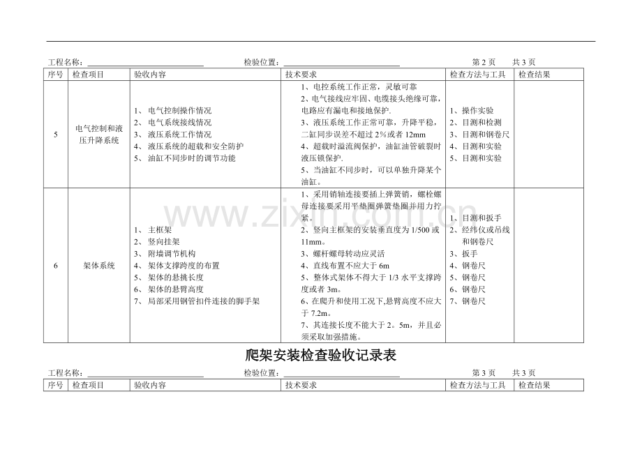 爬架安装检查验收记录表.doc_第2页