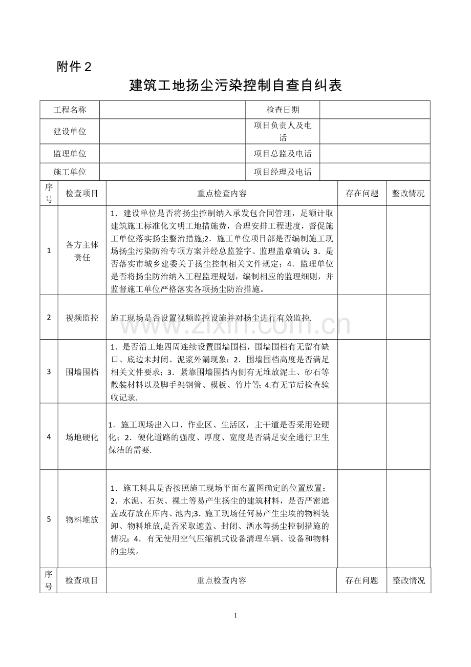 建筑工地扬尘污染控制自查自纠表(1).doc_第1页