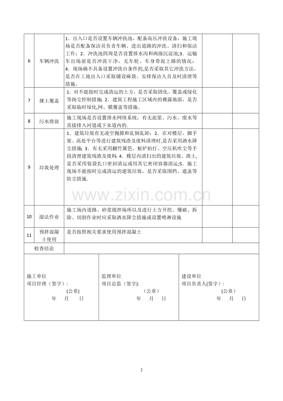 建筑工地扬尘污染控制自查自纠表(1).doc_第2页