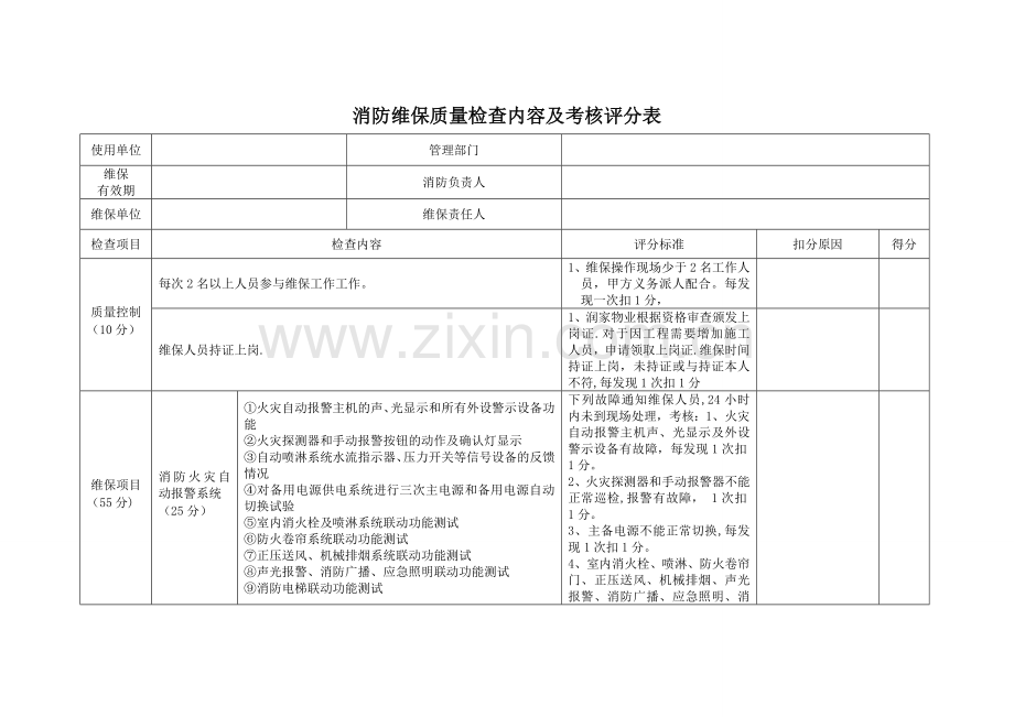 消防维保质量检查内容及评分表(1).doc_第1页