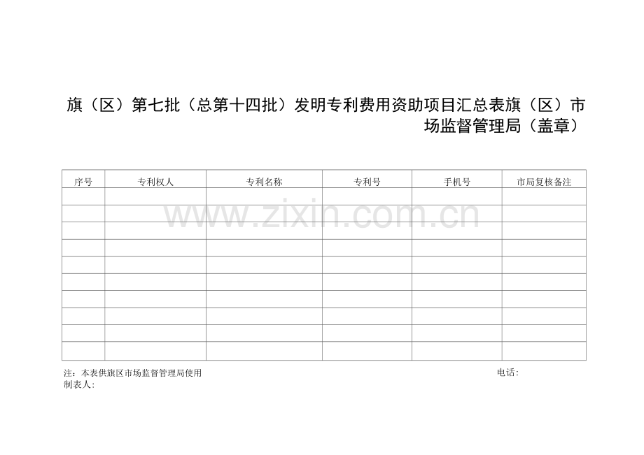 旗区第七批总第十四批发明专利费用资助项目汇总表.docx_第1页