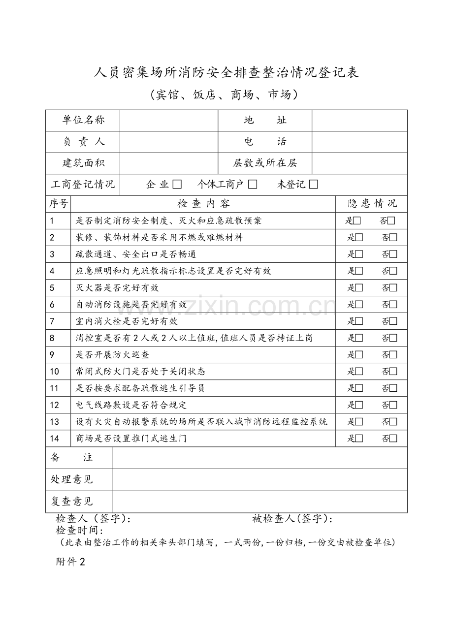 人员密集场所消防安全排查整治情况登记表.doc_第1页