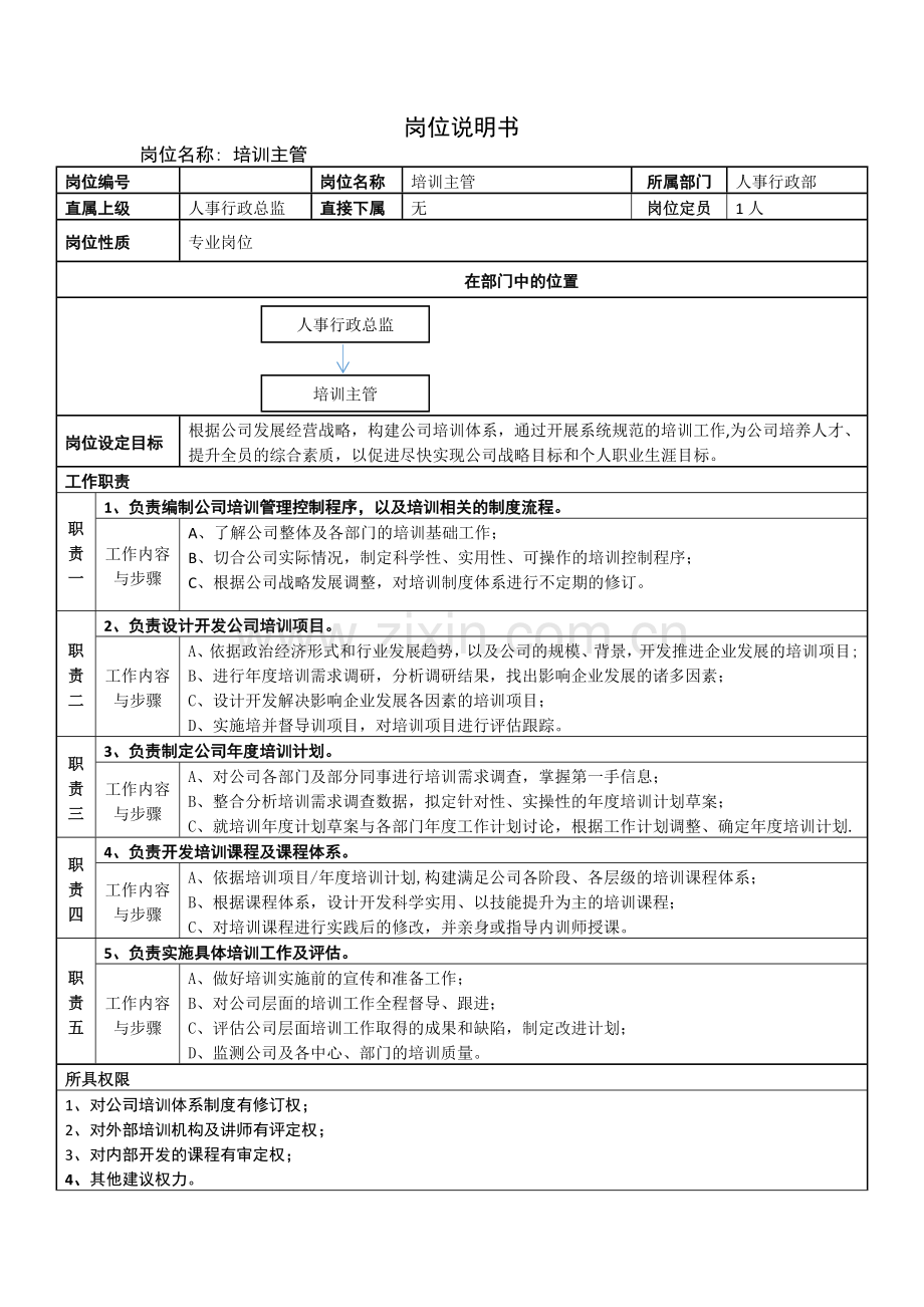 培训主管岗位说明书-培训主管.docx_第1页
