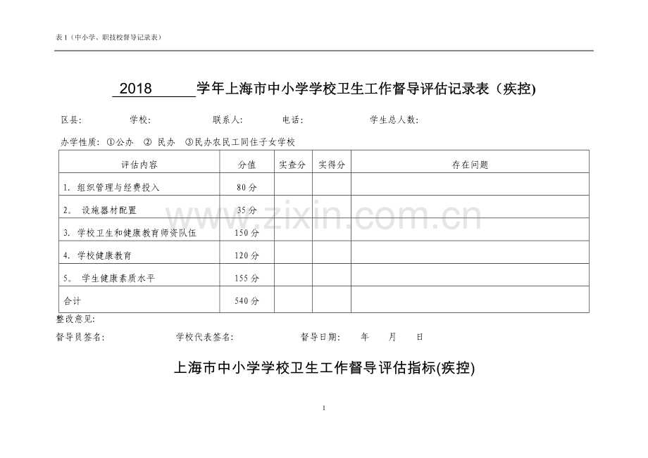 表1(中小学、职技校督导记录表)-(1).docx_第1页