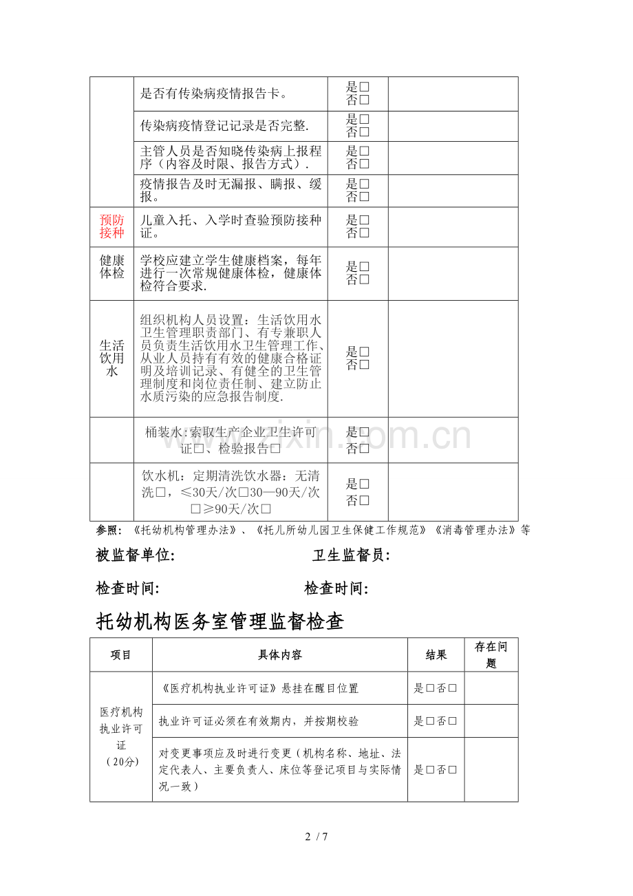 托幼机构监督检查表.doc_第2页