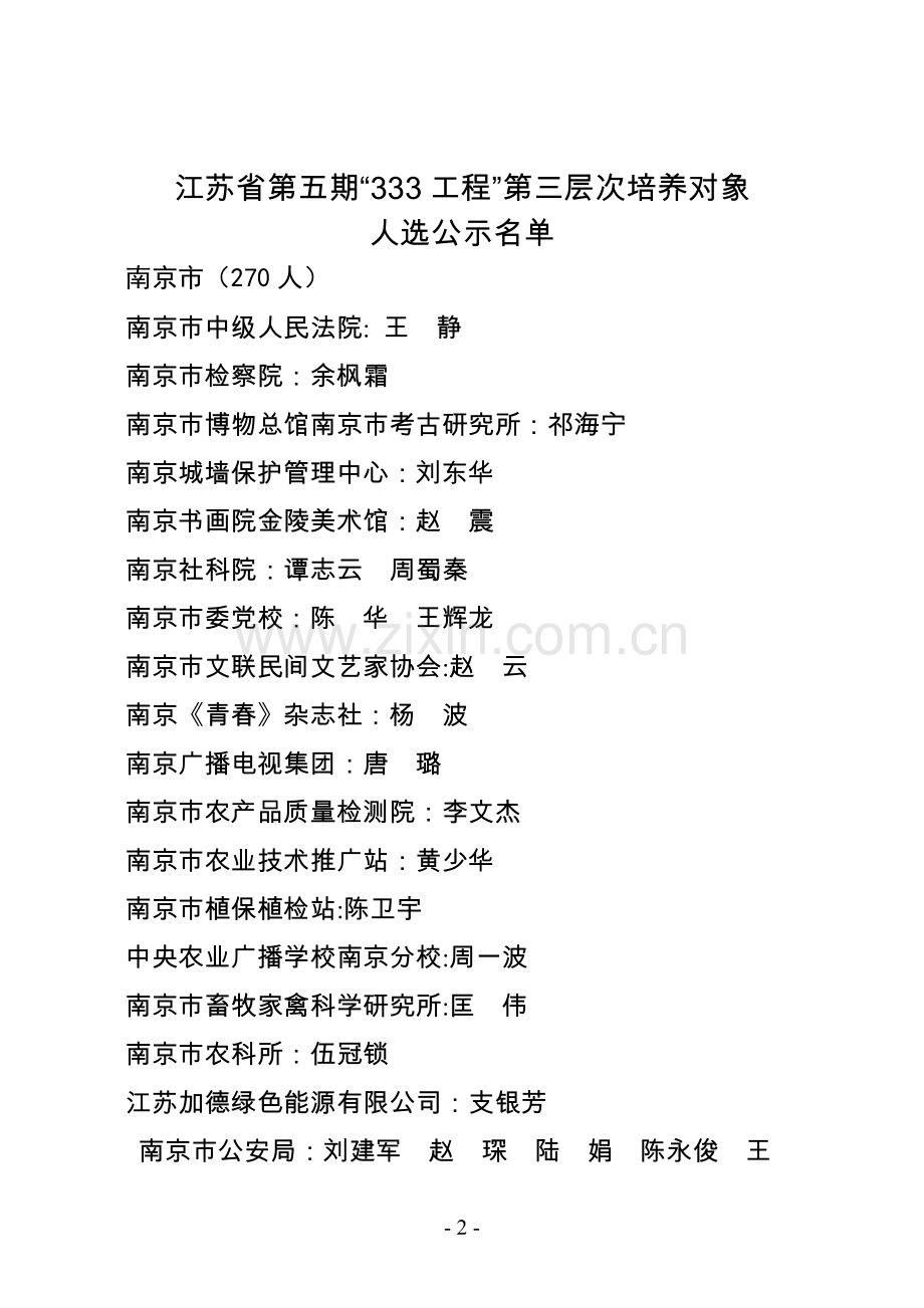 江苏省第五期“333工程”第三层次培养对象公示.doc_第2页