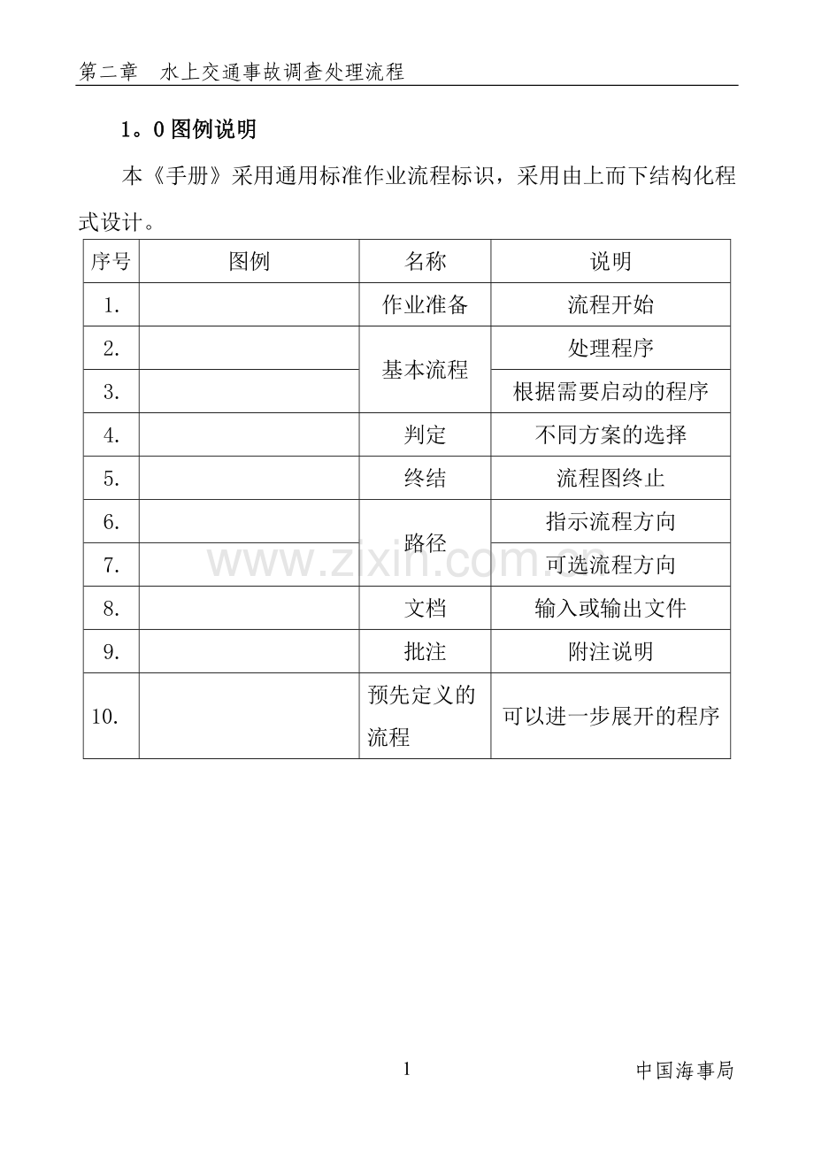 水上交通事故调查处理流程.doc_第2页