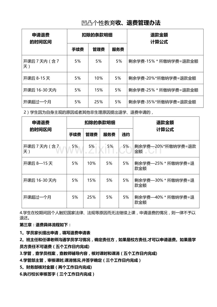 收退费管理办法.docx_第2页