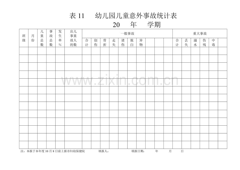 表11--幼儿园儿童意外事故统计表.doc_第1页