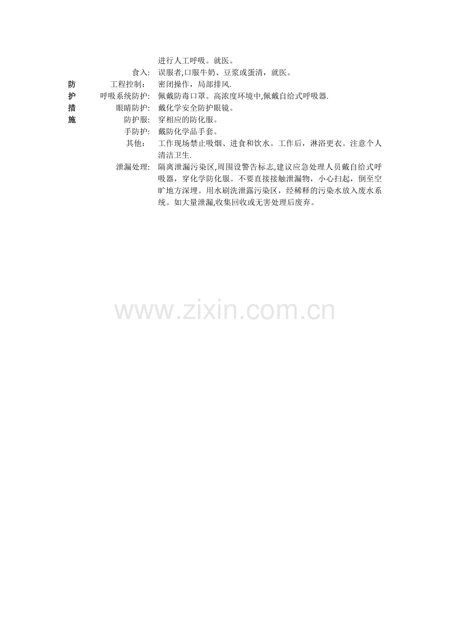 氟化锂安全技术说明书.doc_第2页