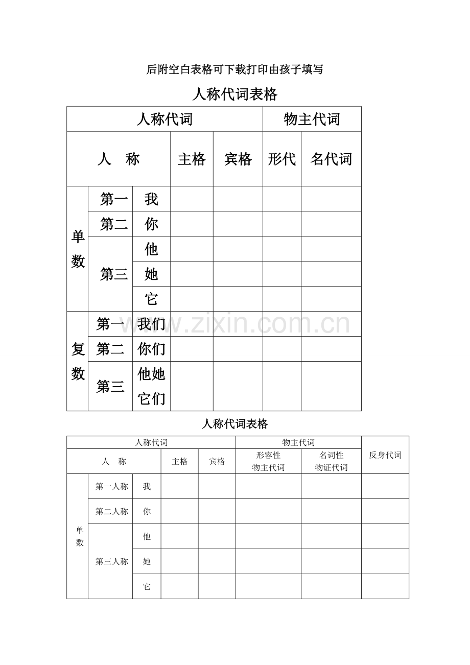 英语人称代词表格(可填写).doc_第1页