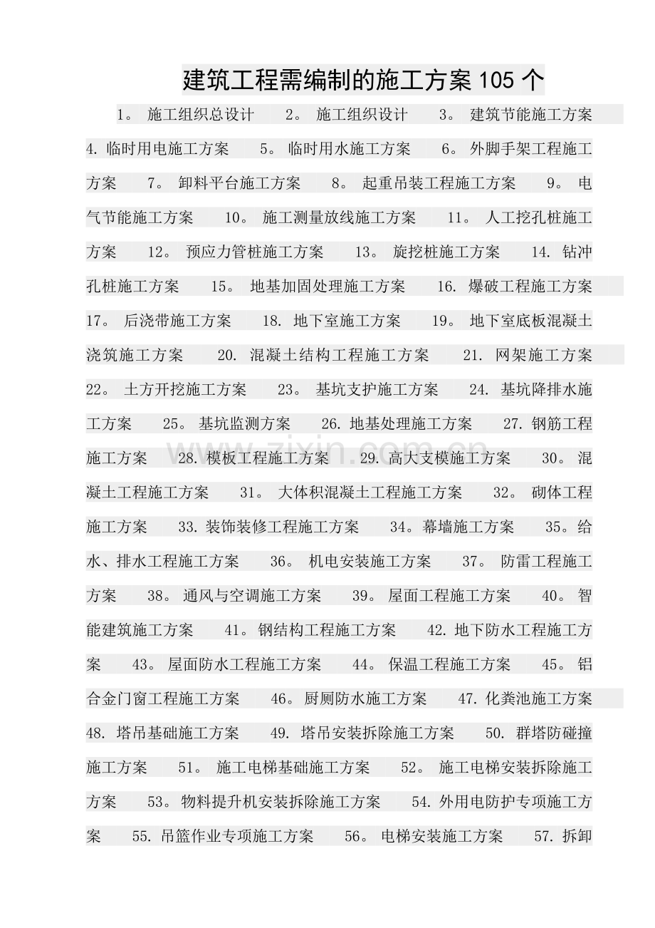 建筑工程需编制的施工方案105个.doc_第1页