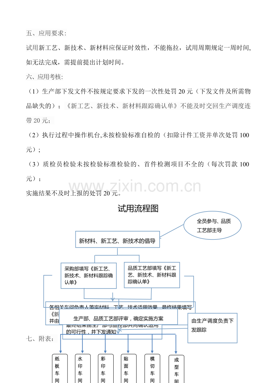 新材料新工艺试用管理规定.doc_第2页