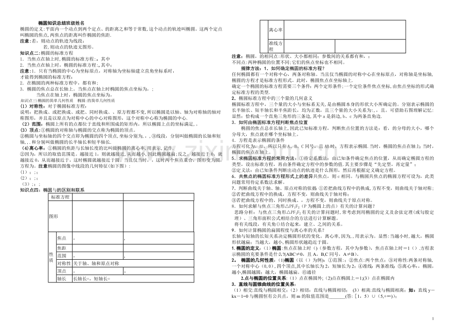 椭圆的经典知识总结.doc_第1页
