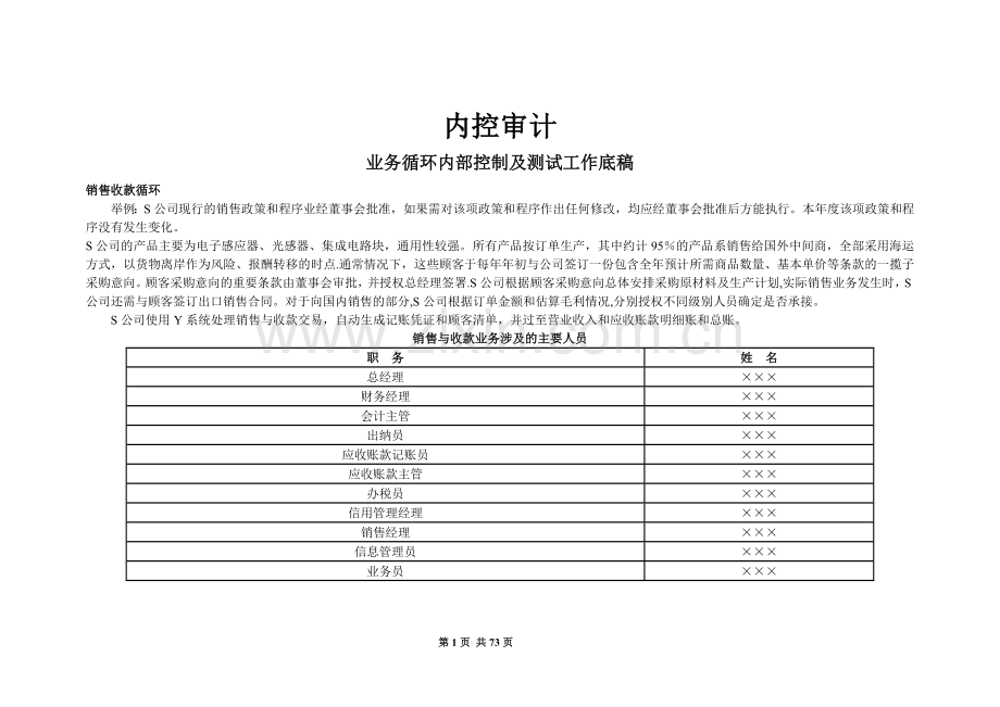 业务循环内部控制及测试工作底稿(内控审计全).docx_第1页