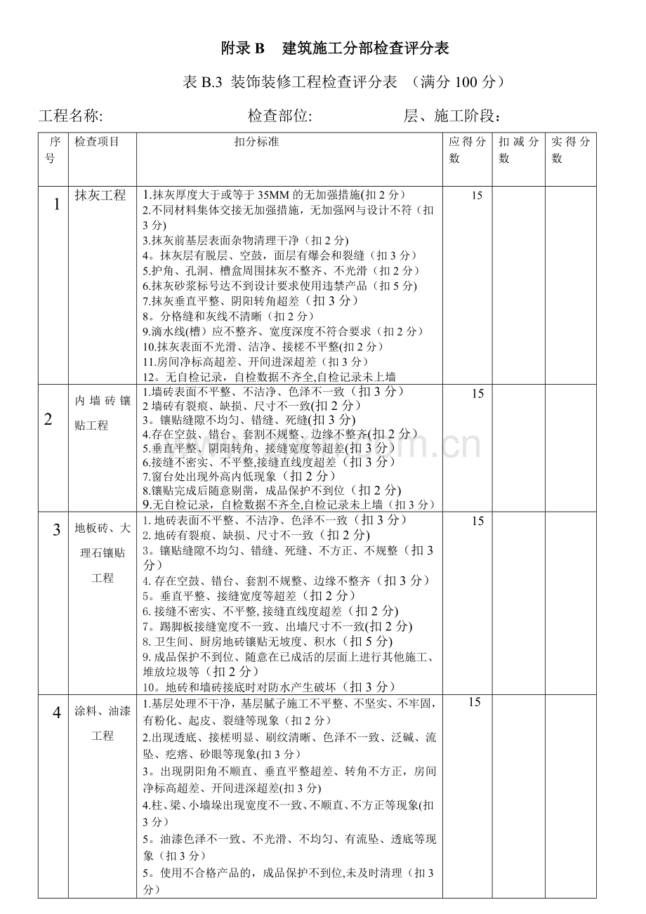 装饰装修工程评分表.doc_第1页