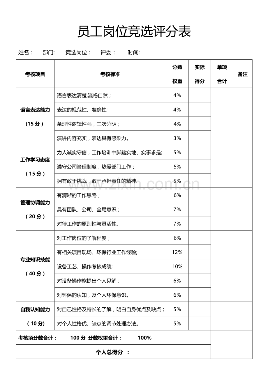 岗位竞聘、演讲评分表.doc_第1页