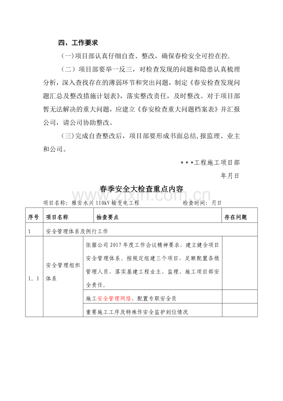 施工项目部春季安全大检查工作方案.doc_第2页