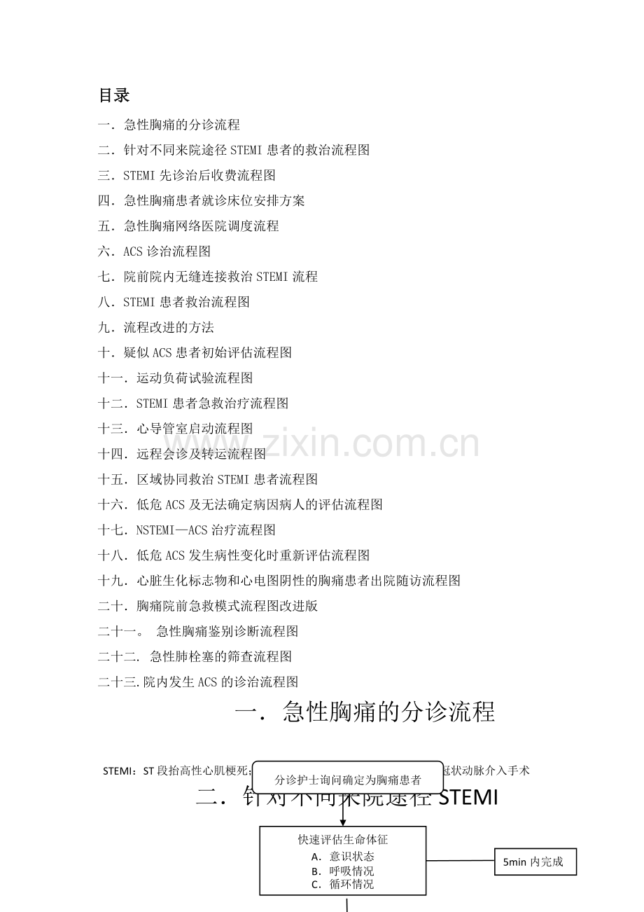 急性胸痛诊治流程图.docx_第1页