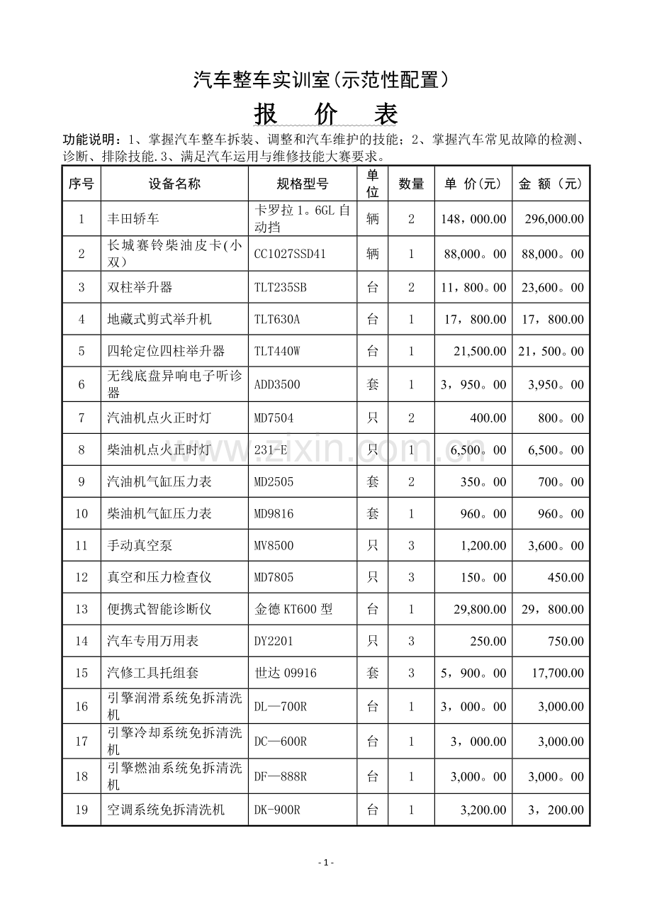 汽车整车实训室建设方案.doc_第1页