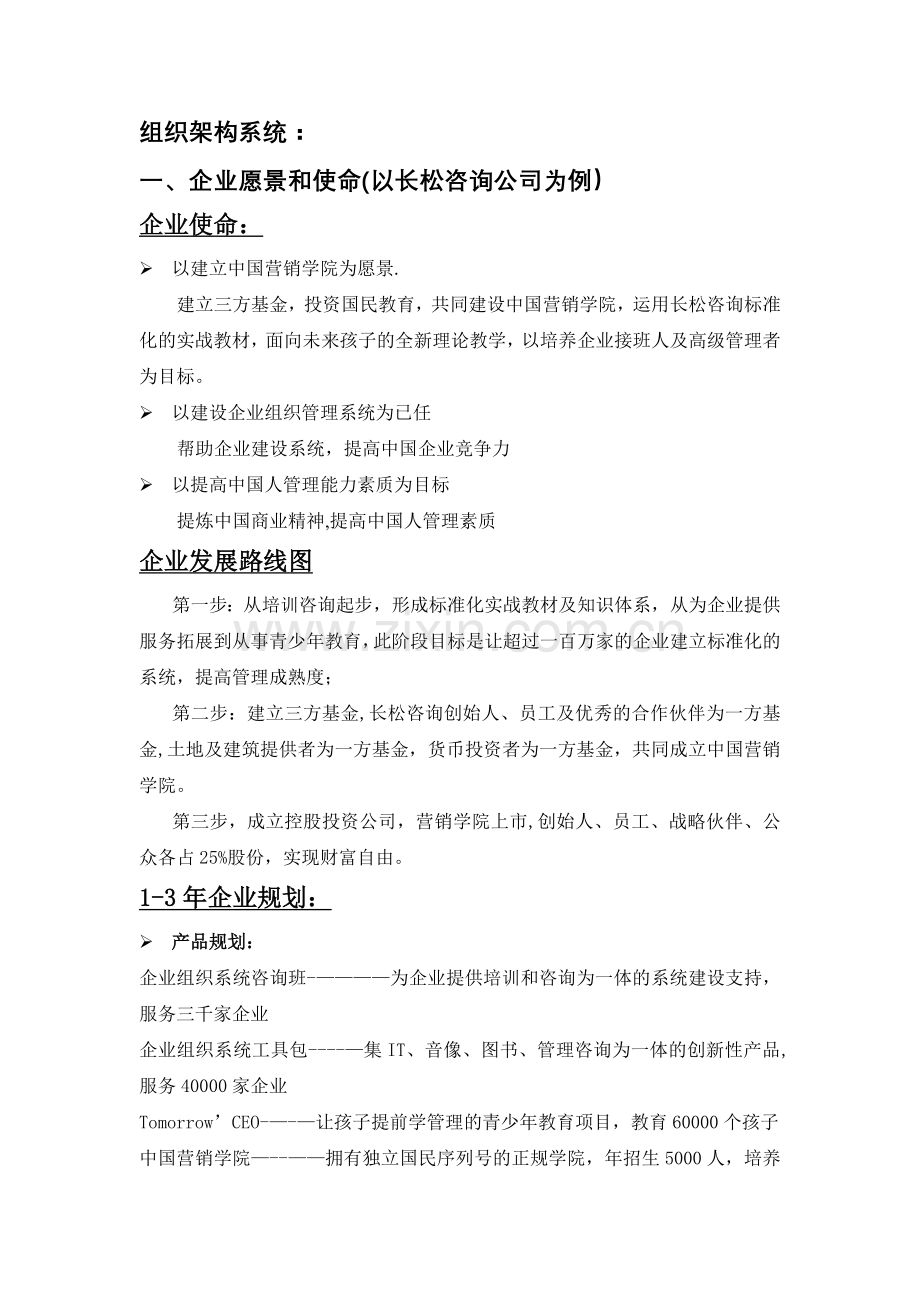 组织架构系统.doc_第1页