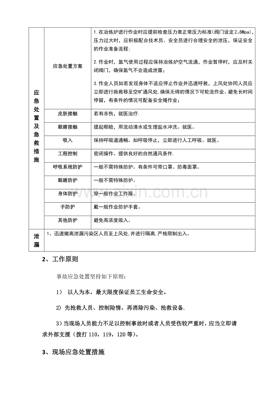 氩气泄露事故应急处置方案-正本.doc_第2页