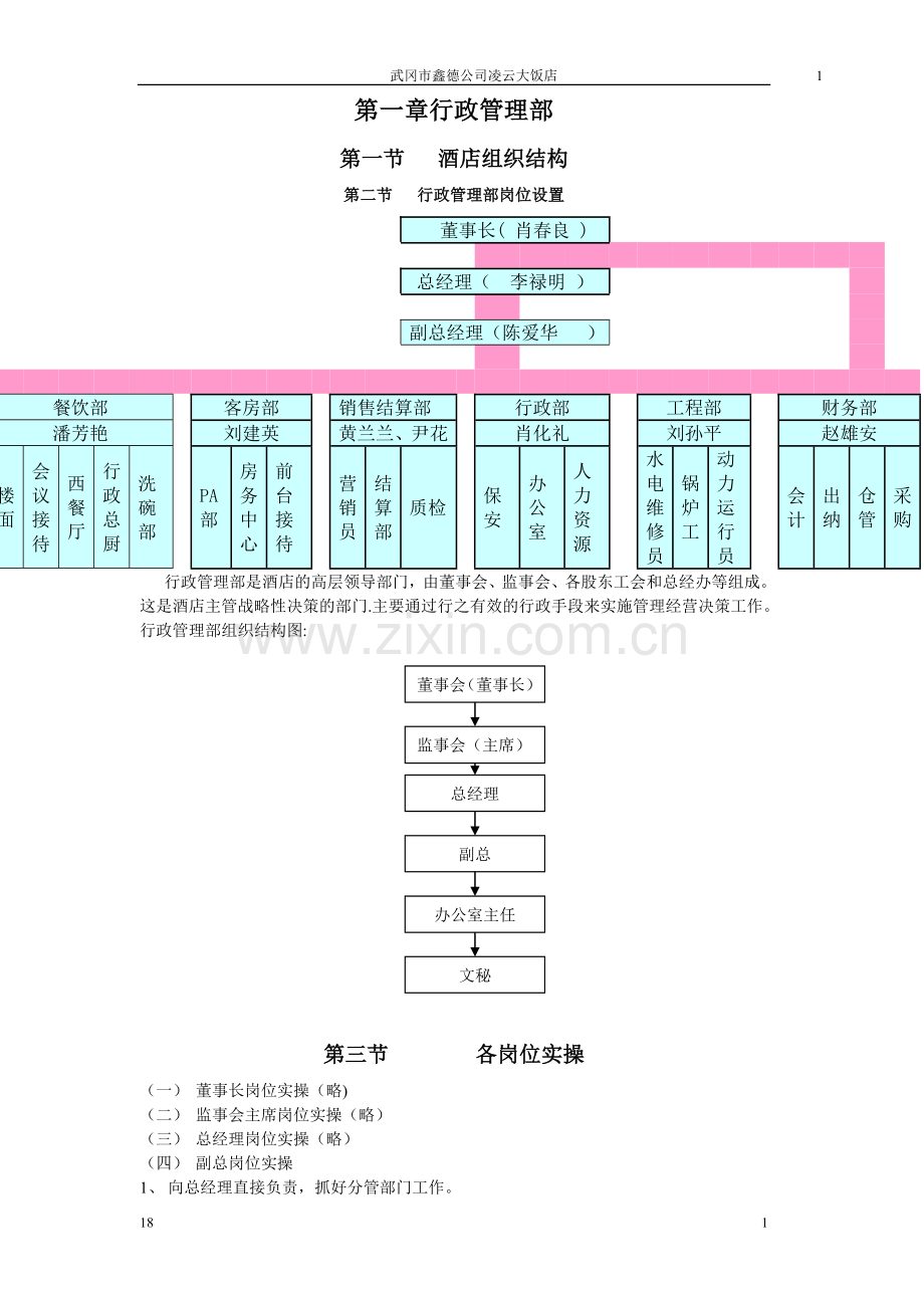 第一章-行政管理部岗位实操.doc_第1页