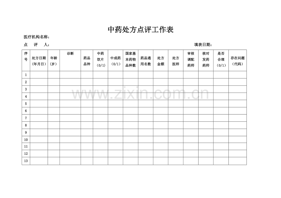 中药处方点评工作表.doc_第1页