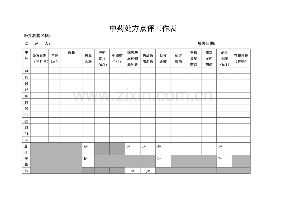 中药处方点评工作表.doc_第2页