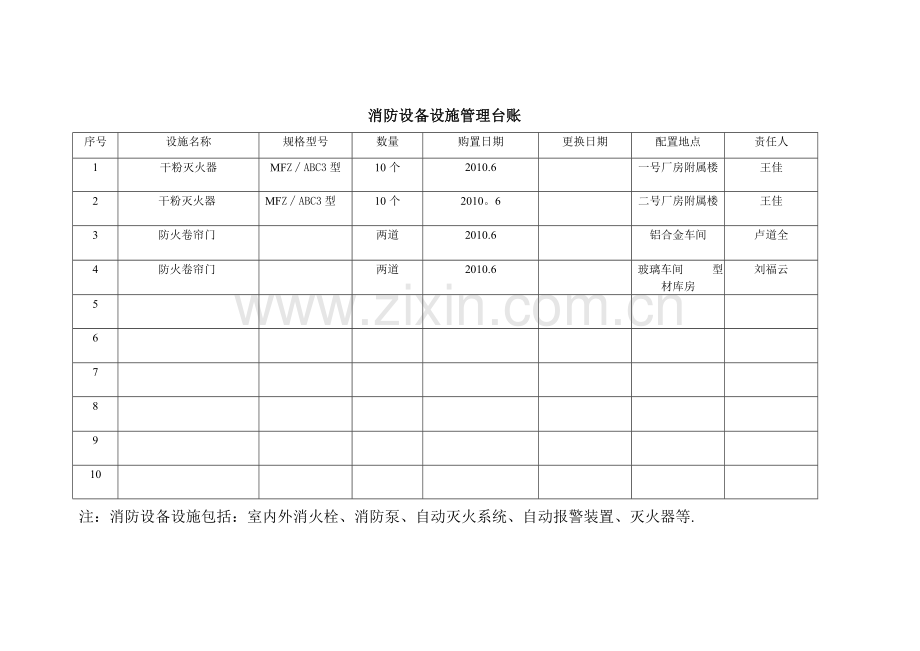 消防设备设施管理台账.doc_第2页
