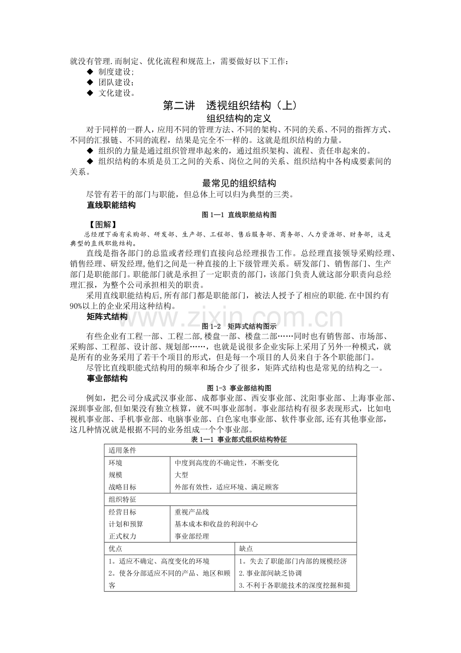 组织优化与岗位分析.docx_第2页