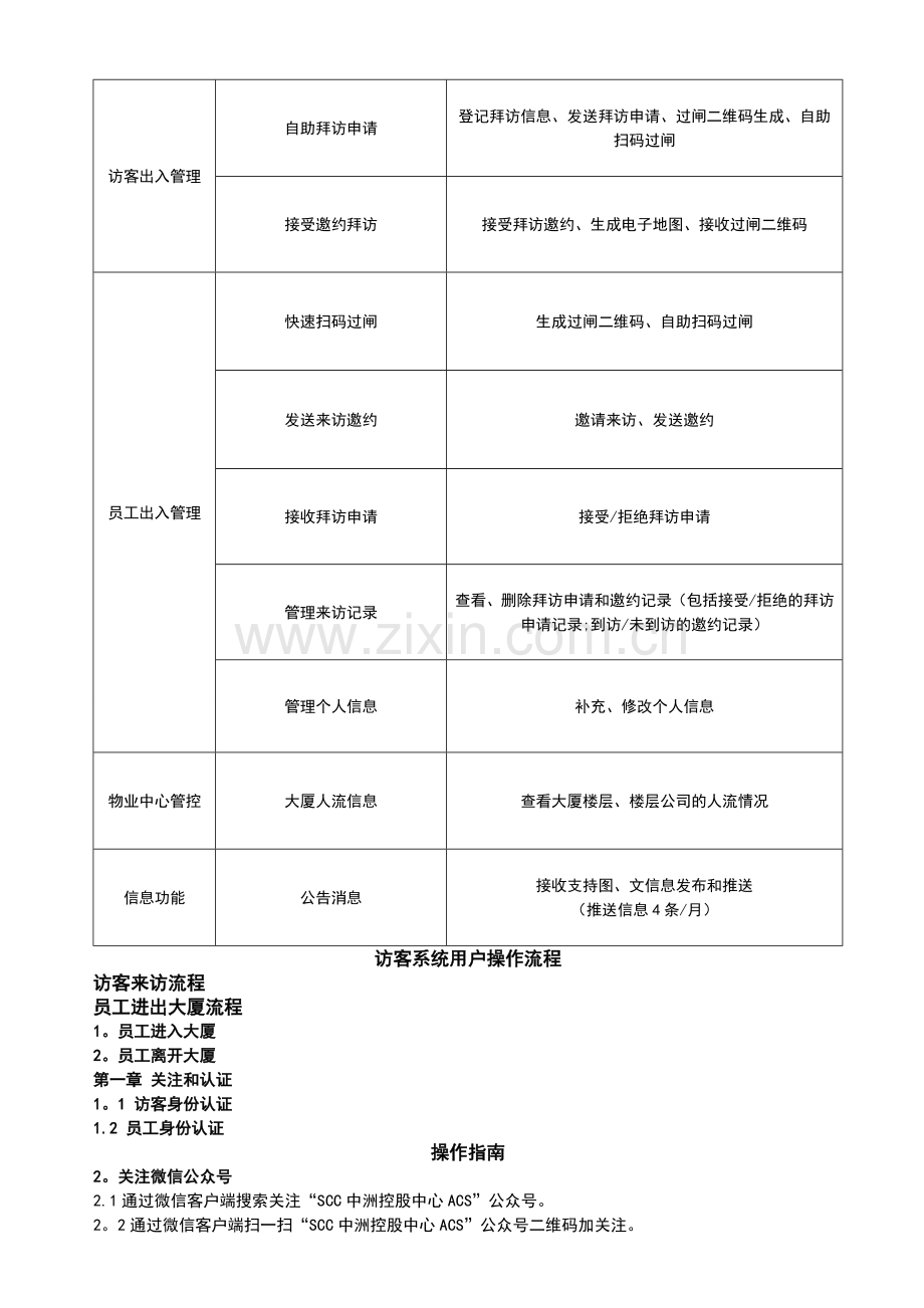 微信访客管理系统用户操作手册2.0.doc_第2页