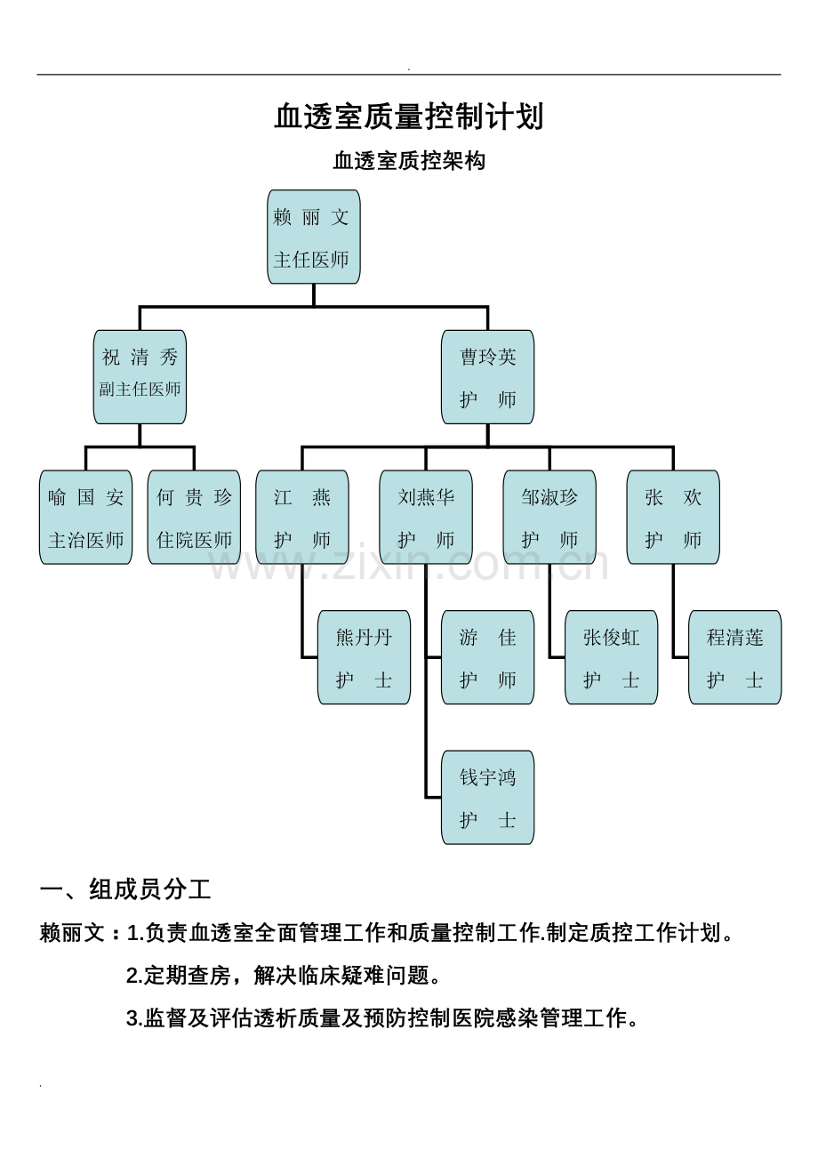 血透室质控工作计划总结.doc_第1页