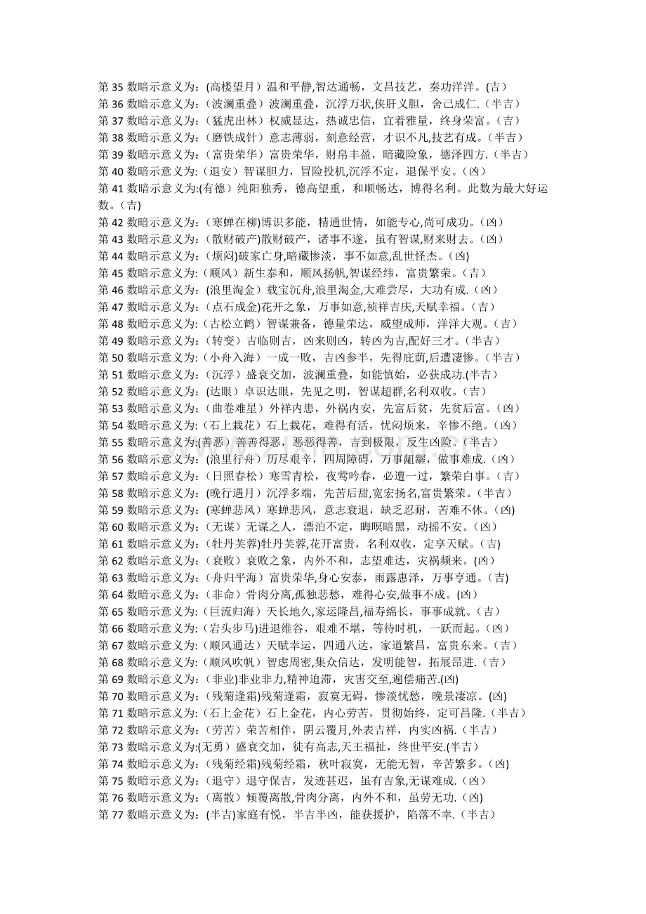 姓名五格数理-81数吉凶表.doc_第2页